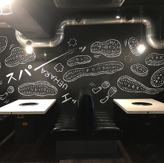 焼肉六区 代々木上原駅 焼肉